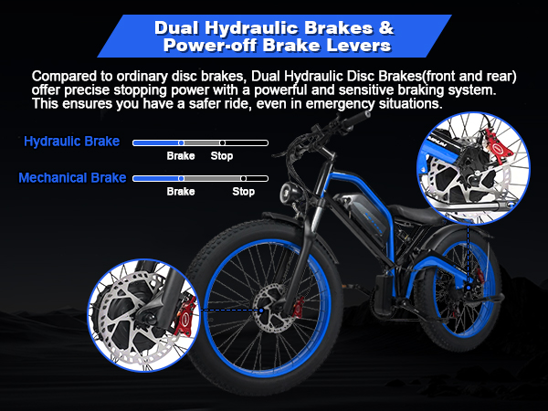 EB9 Front Rear Hydraulic Disc Brake Set