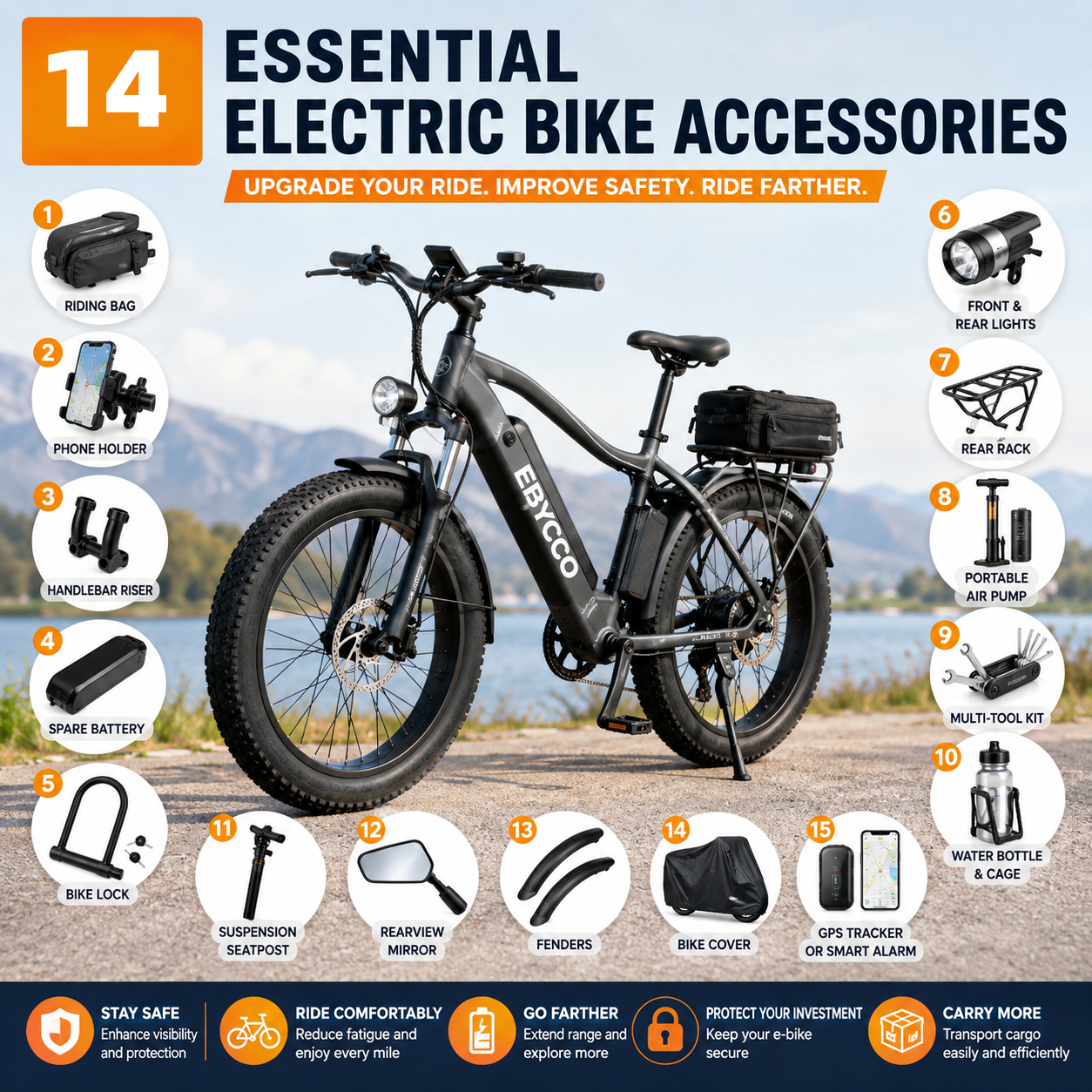 14 Essential Electric Bike Accessories Every Rider Should Own in 2026