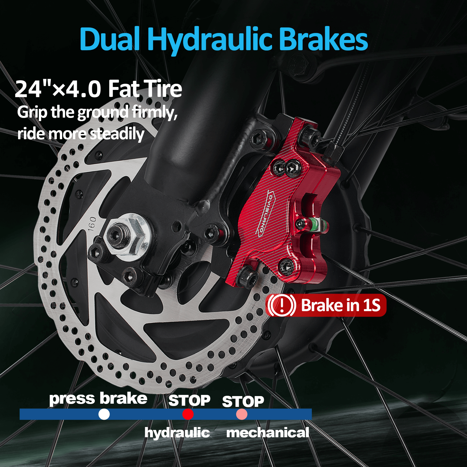 EBYCCO 24" Refurbished EB7Pro 4000W Dual Motor Peak 5000W Batterie Samsung 52V 30AH