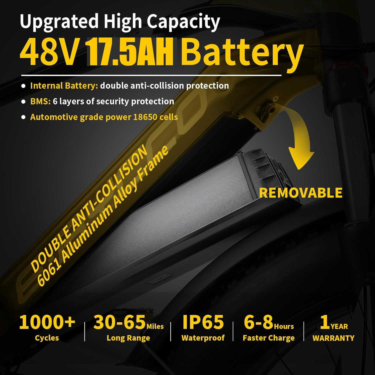 E·Bycco 48V Electric Bike Battery for E8/E9/EB7/EB9