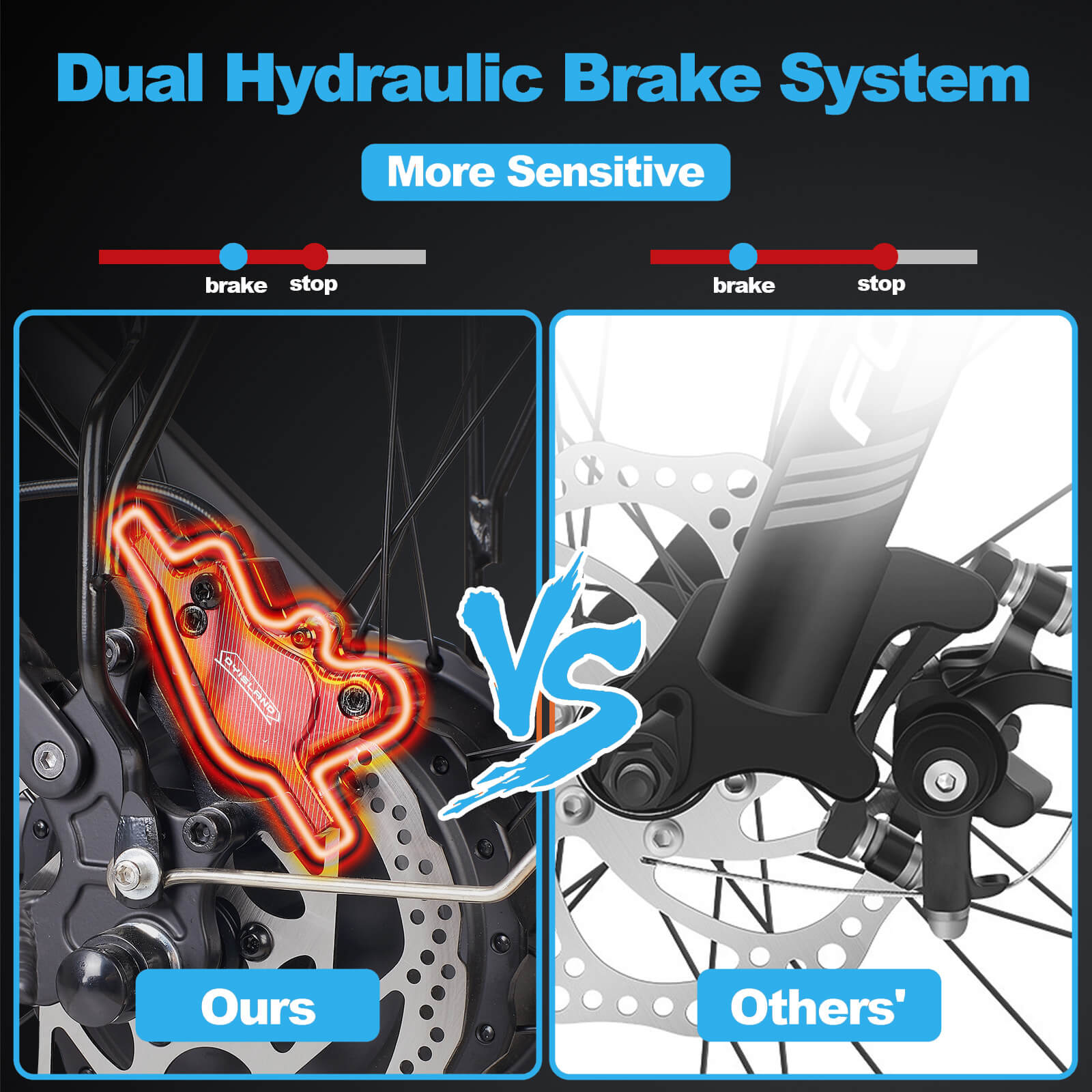 E·BYCCO 26'' EB7PRO Dual Motor 4000W Peak 5000W 52V 32Ah Adult Electric Bike