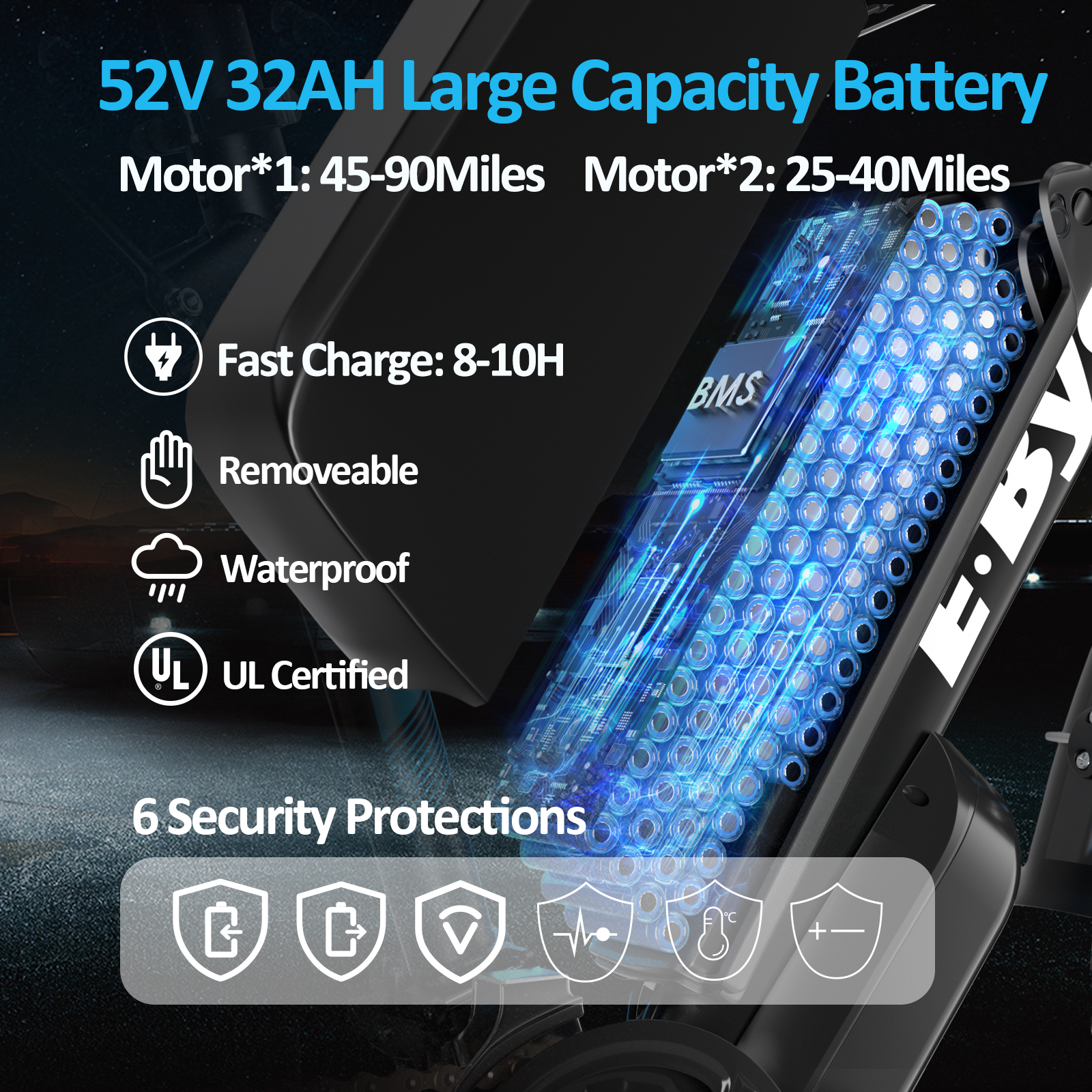 E·BYCCO 24" EB7PRO Dual Motor 4000W Peak 5000W 52V 32Ah Lightweight Electric Bike