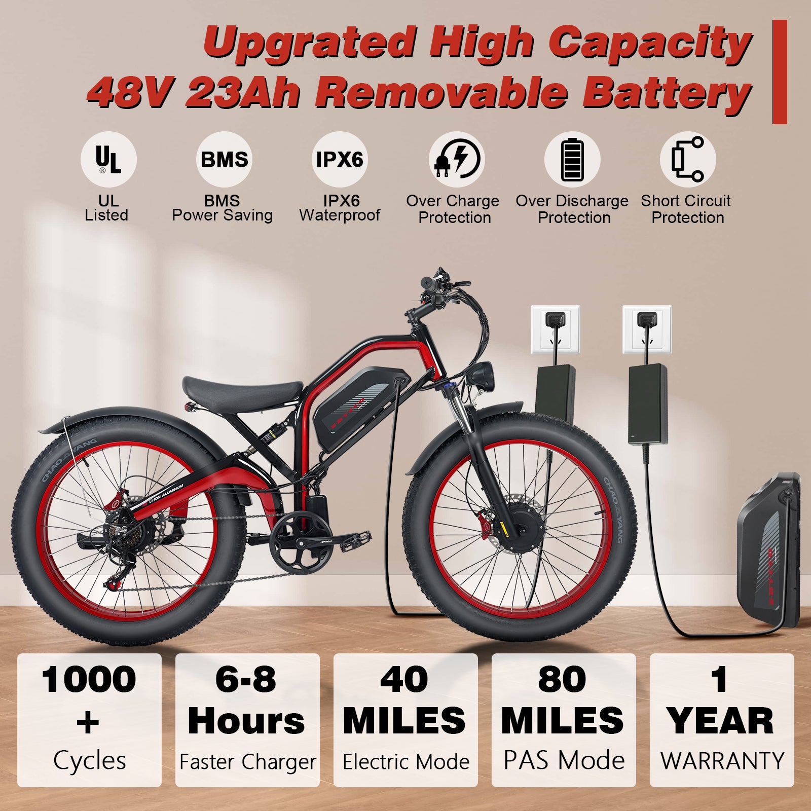 E·Bycco 48V Electric Bike Battery for E8/E9/EB7/EB9