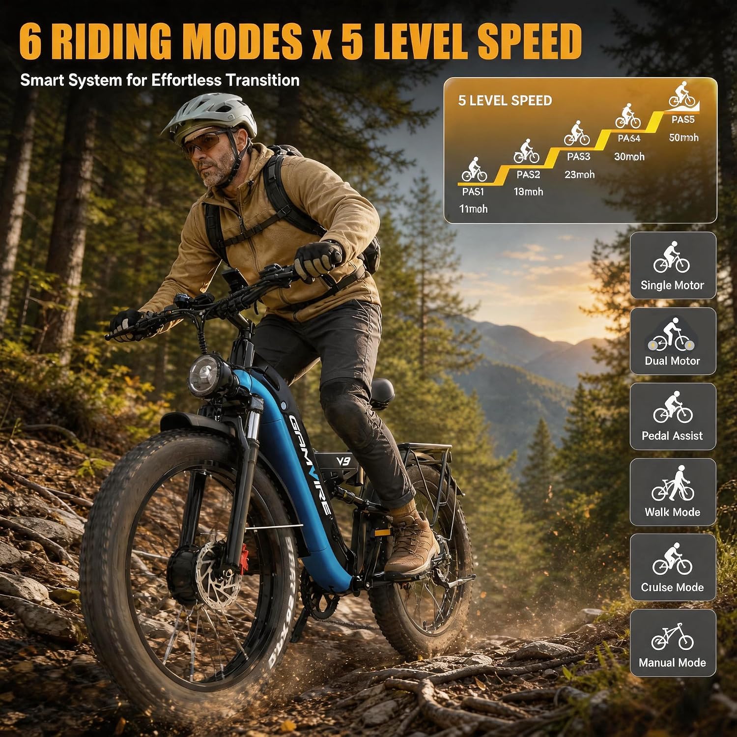 E·BYCCO&GAMVIRE 26" V9 High Performance Electric Bicycle Peak 9000W with Turn Signals 52V 30AH