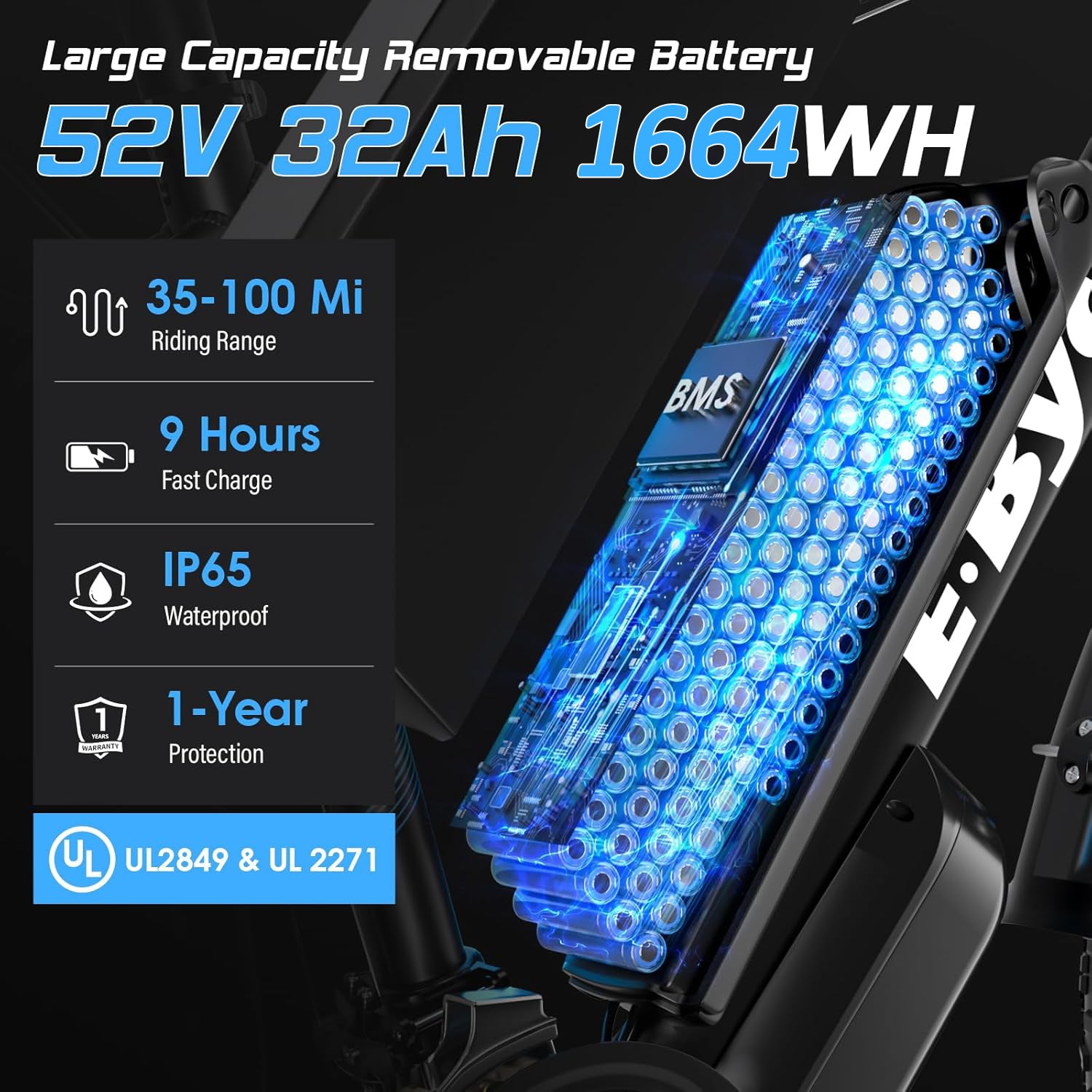 E·BYCCO 24'' EB10 Peak 5000W 52V 32Ah Dual Motors Electric Bike for Women and Men