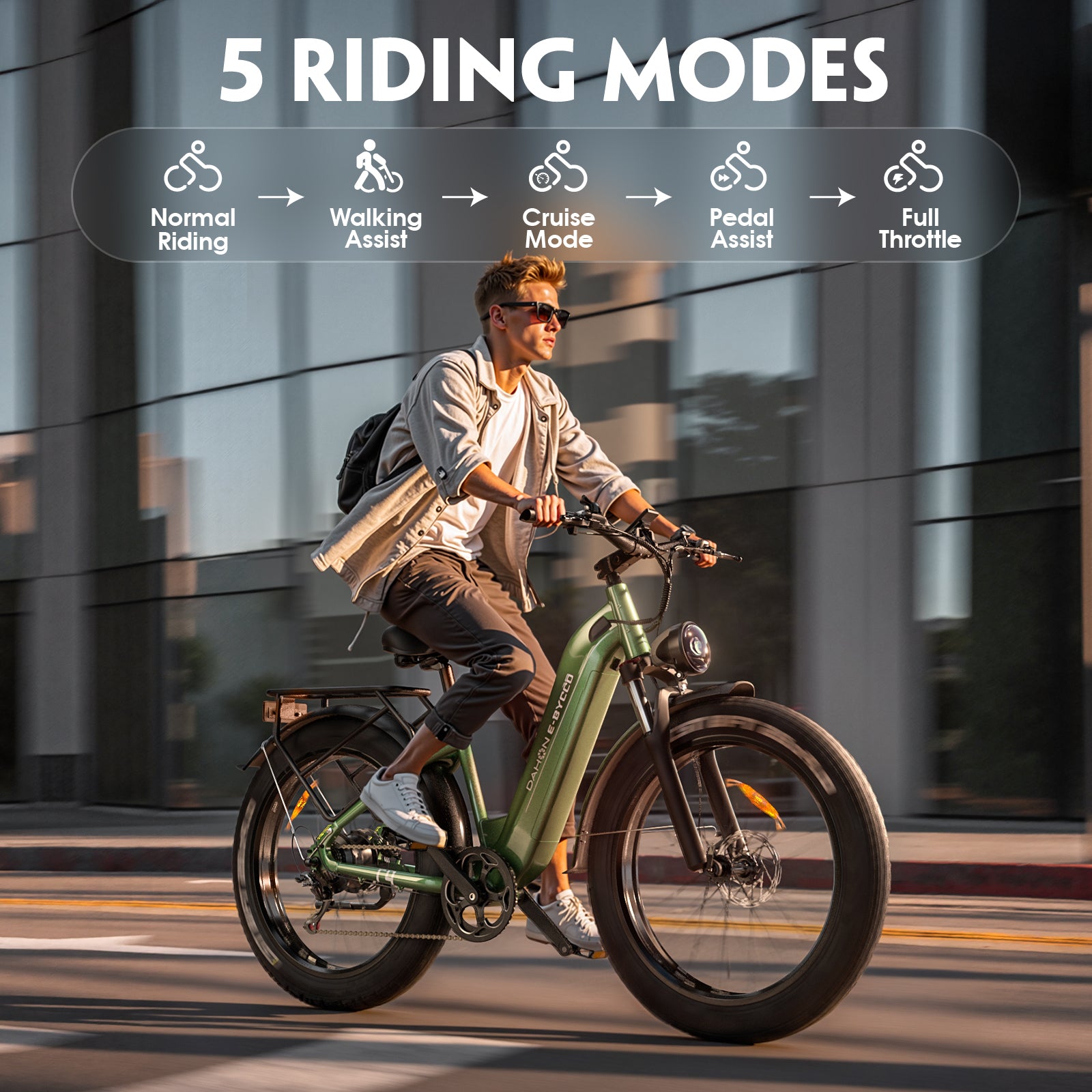 E·BYCCO&DAHON 26" C9 750W Peak 1500W 48V 20Ah Step Through Electric Bike