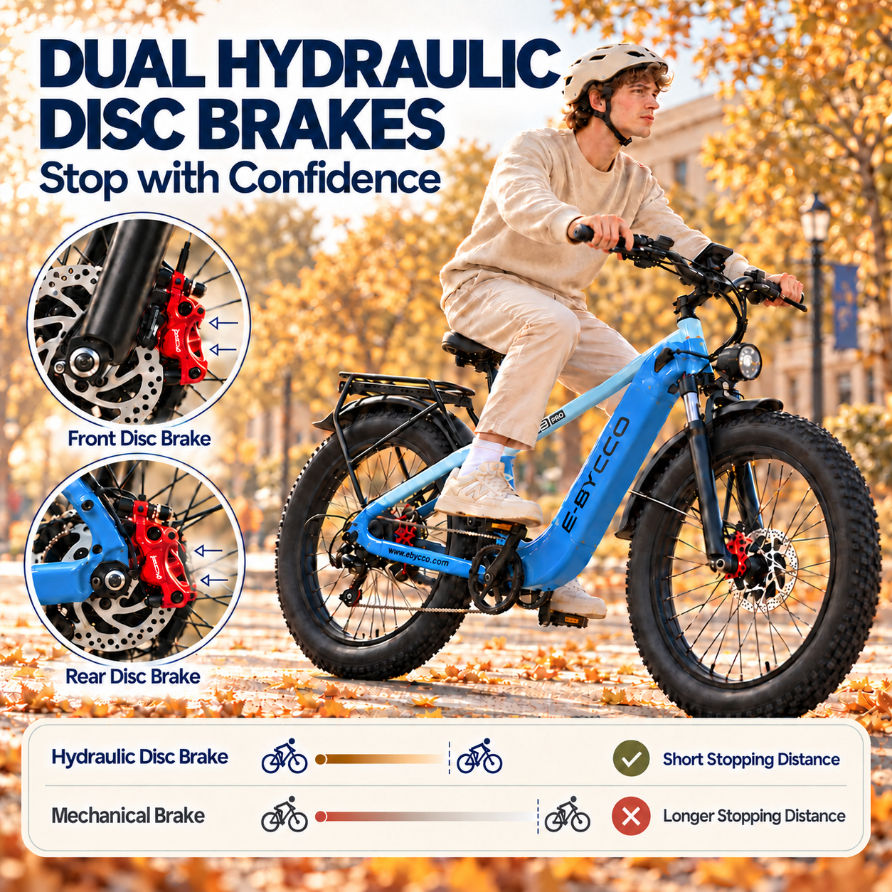 E·BYCCO 26" E9PRO Dual Motors Peak 9000W 52V 30AH Fat tire electric bicycle with Hydraulic Brakes