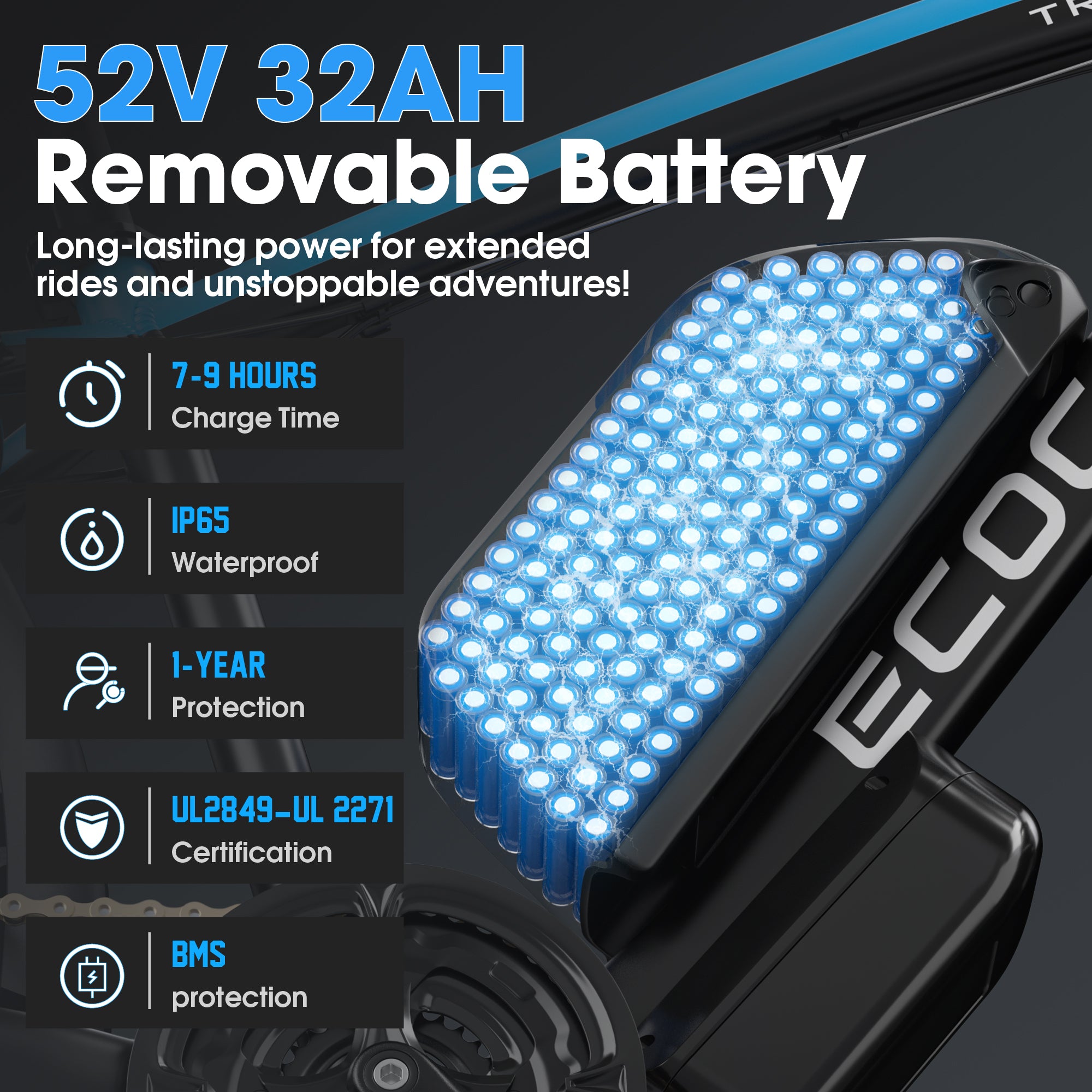 E·BYCCO 26'' G7 4000W Peak 5000W 52V 32Ah Dual Motors Fast Electric Bike