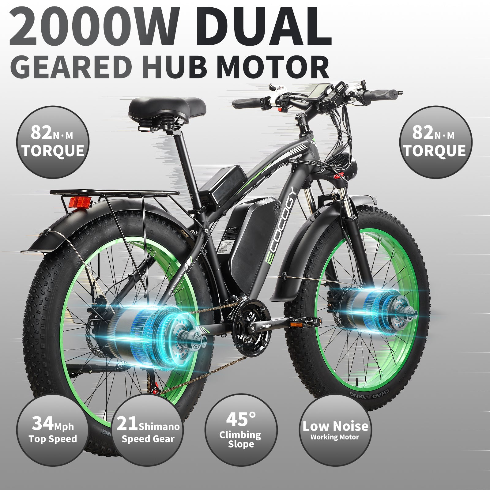 The Best Dual Motor Electric Bikes of 2024 For Adventurers and Commuters