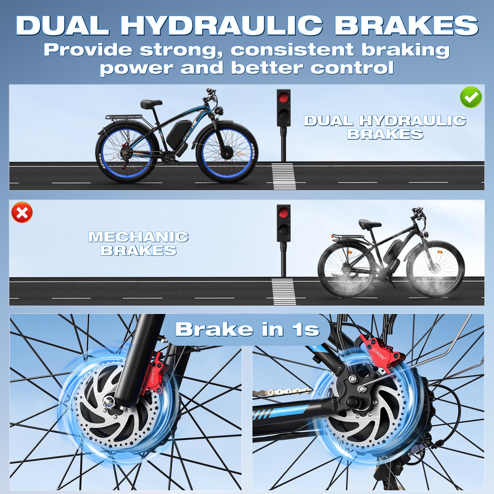 E·BYCCO&GAMVIRE 24" V7PRO Dual Motors 4000W Peak 5000W 52V 32AH Long Distance Electric Bike